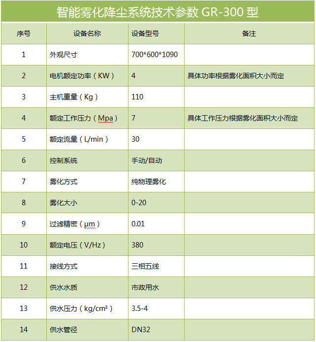 除塵器設(shè)備