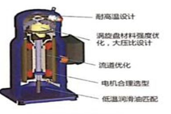 黑龍江哪里有小型除塵器多少錢一臺