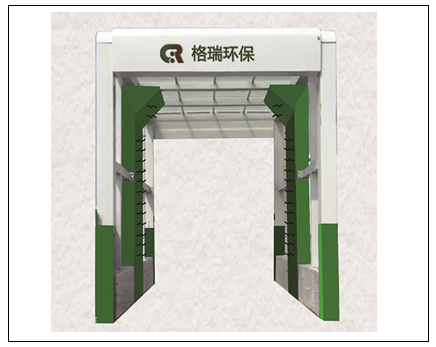 龍門固定式洗車機